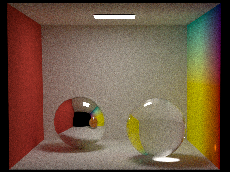 Gradient Texture