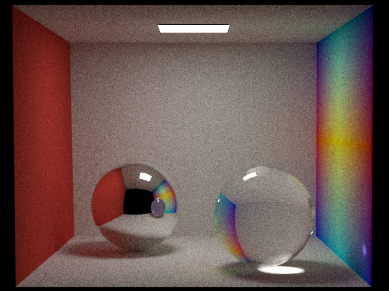 Gradient Texture