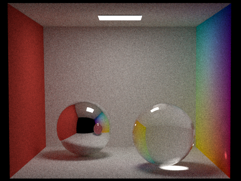 Gradient Texture