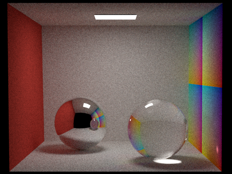 Gradient Texture