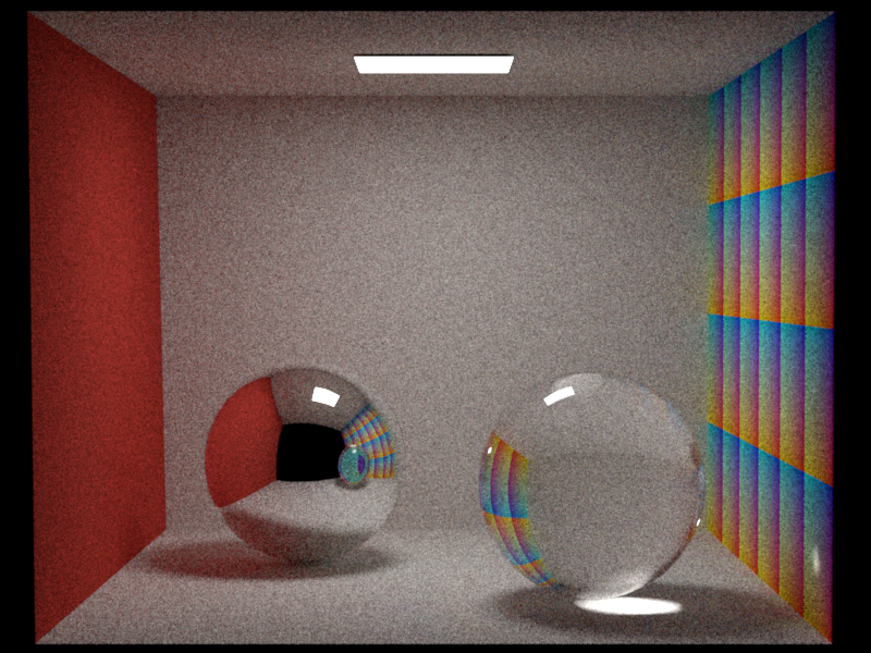Gradient Texture