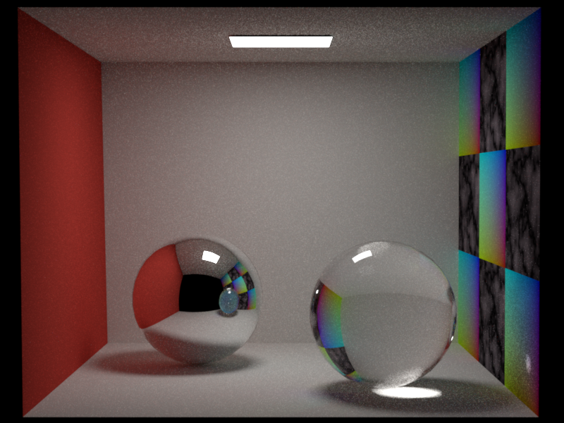 Gradient Texture