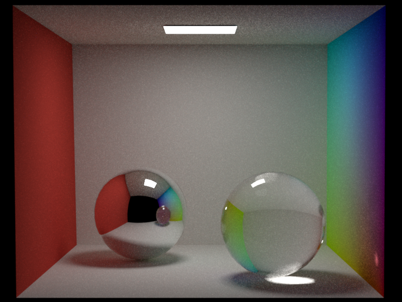 Gradient Texture