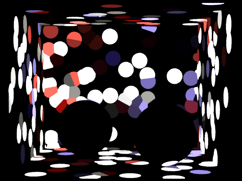 Photon Power Visualization