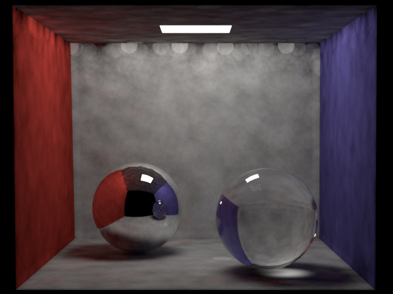Fixed Radius
