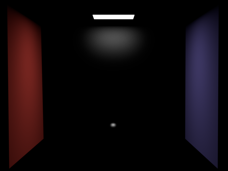 Isotropic