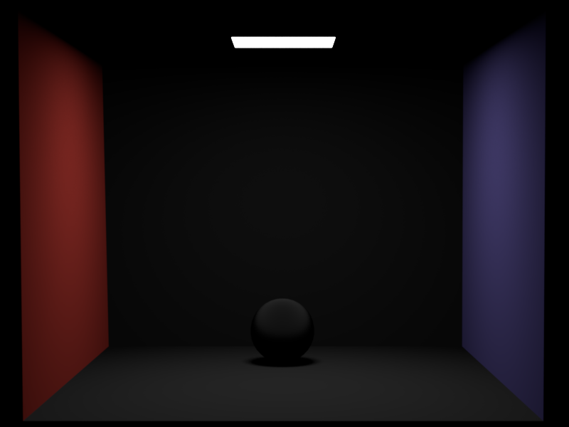 Isotropic