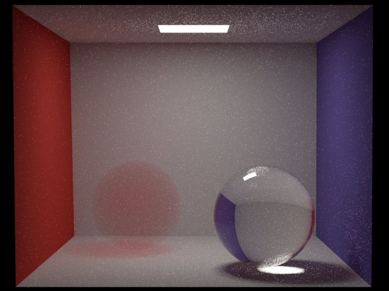 sigma_s=0 sigma_a=0 0.85 0.85