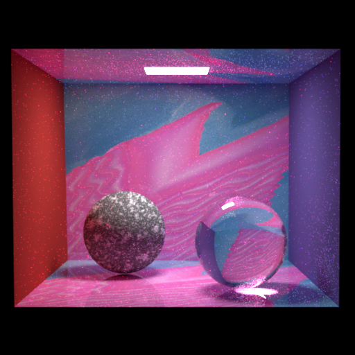 microfacet Image Texture