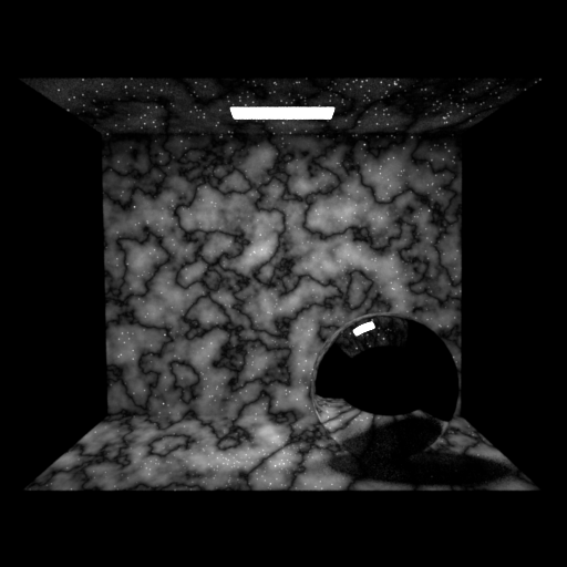 scale(x, y)=4